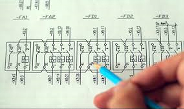 SELS Design Services, Technical Support